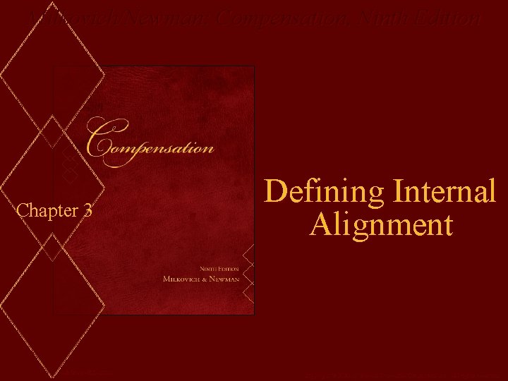Milkovich/Newman: Compensation, Ninth Edition Chapter 3 Mc. Graw-Hill/Irwin Defining Internal Alignment Copyright © 2008