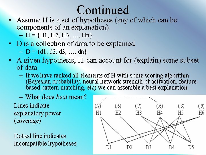 Continued • Assume H is a set of hypotheses (any of which can be