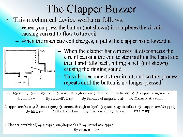 The Clapper Buzzer • This mechanical device works as follows: – When you press