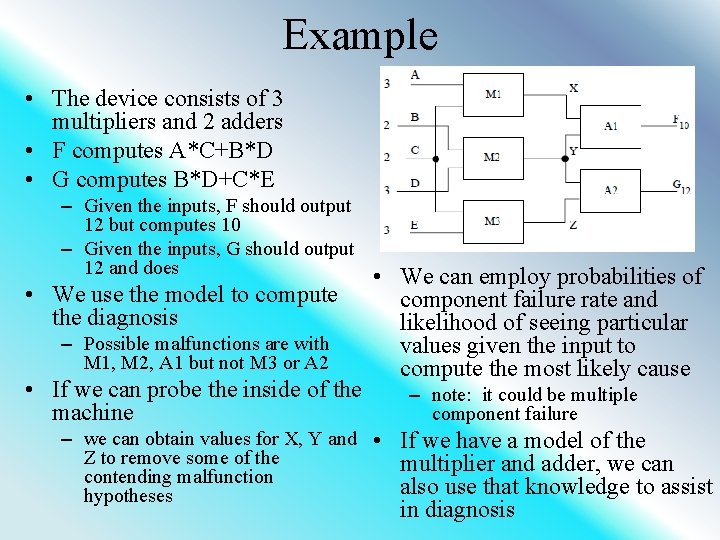 Example • The device consists of 3 multipliers and 2 adders • F computes