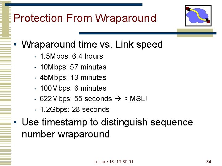 Protection From Wraparound • Wraparound time vs. Link speed • • • 1. 5