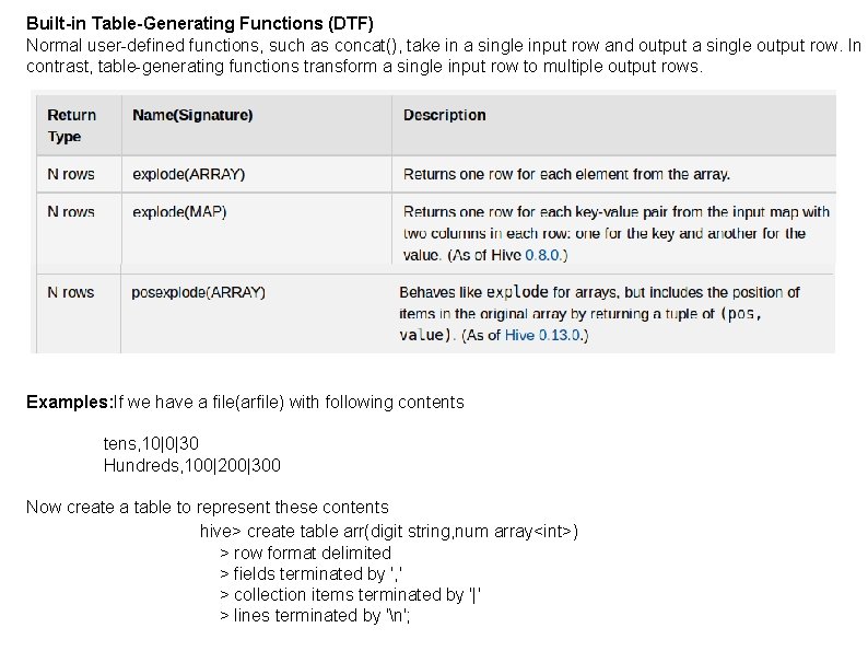 Built-in Table-Generating Functions (DTF) Normal user-defined functions, such as concat(), take in a single