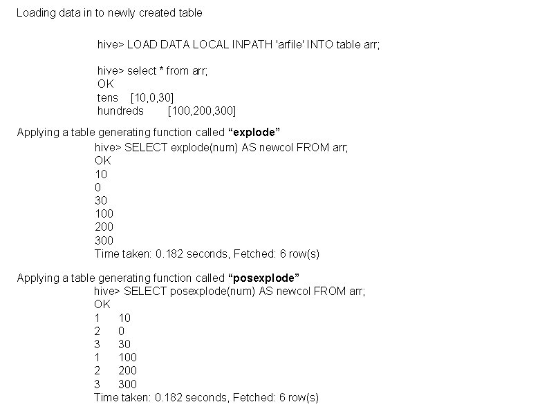 Loading data in to newly created table hive> LOAD DATA LOCAL INPATH 'arfile' INTO