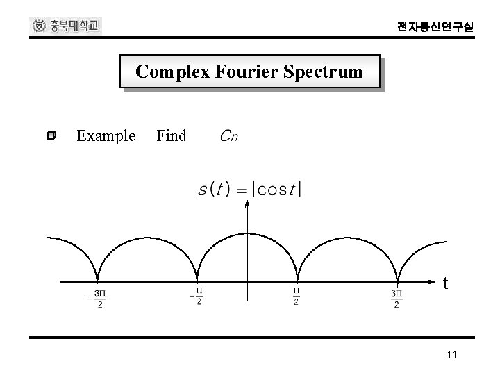 전자통신연구실 Complex Fourier Spectrum Example Find t 11 