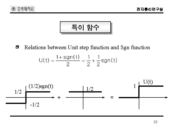 전자통신연구실 특이 함수 Relations between Unit step function and Sgn function 1/2 (1/2)sgn(t) 1