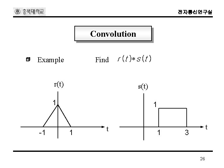 전자통신연구실 Convolution Example Find r(t) s(t) 1 -1 1 1 t 3 26 