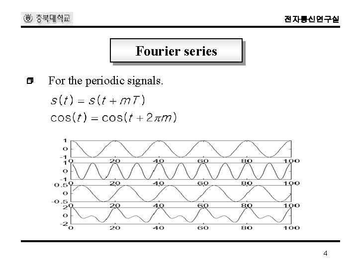 전자통신연구실 Fourier series For the periodic signals. 4 