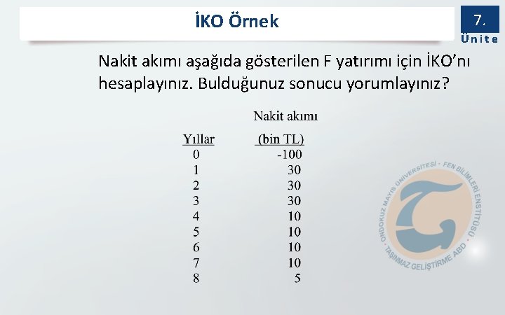 İKO Örnek 7. Ünite Nakit akımı aşağıda gösterilen F yatırımı için İKO’nı hesaplayınız. Bulduğunuz