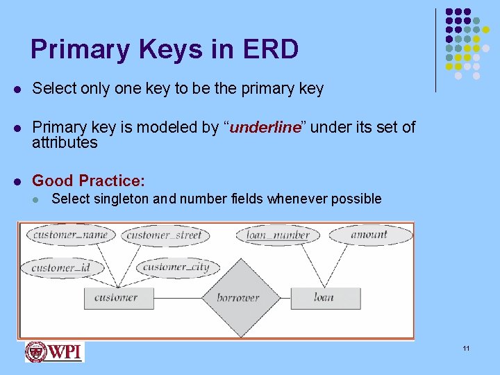 Primary Keys in ERD l Select only one key to be the primary key