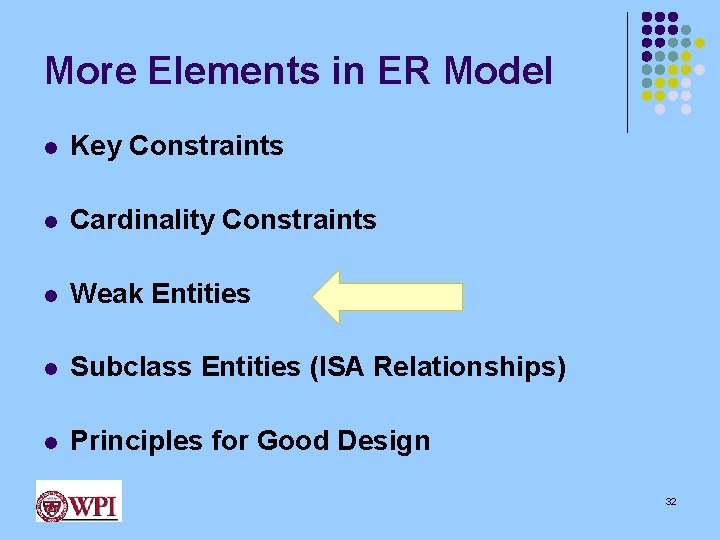More Elements in ER Model l Key Constraints l Cardinality Constraints l Weak Entities
