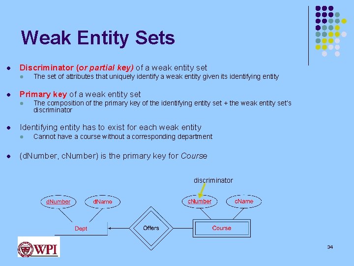 Weak Entity Sets l Discriminator (or partial key) of a weak entity set l