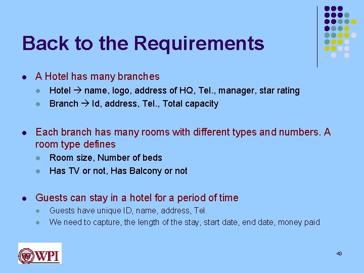 Back to the Requirements l A Hotel has many branches l l l Each