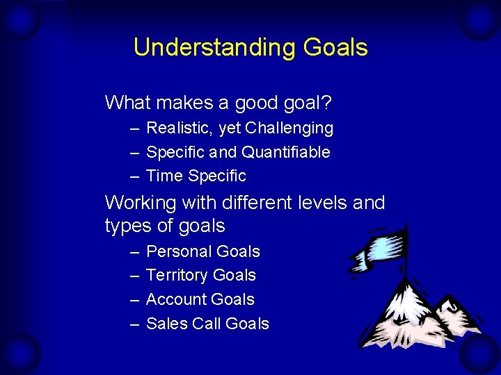 Understanding Goals What makes a good goal? – Realistic, yet Challenging – Specific and