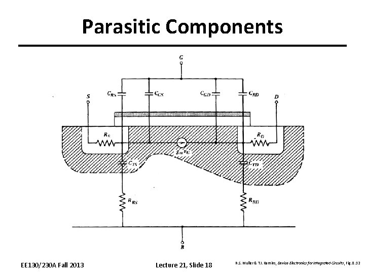 Parasitic Components EE 130/230 A Fall 2013 Lecture 21, Slide 18 R. S. Muller