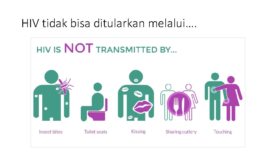 HIV tidak bisa ditularkan melalui…. 