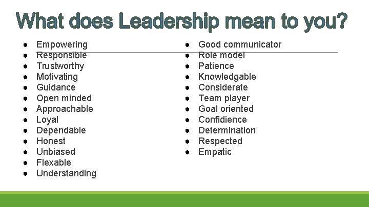 ● ● ● ● Empowering Responsible Trustworthy Motivating Guidance Open minded Approachable Loyal Dependable