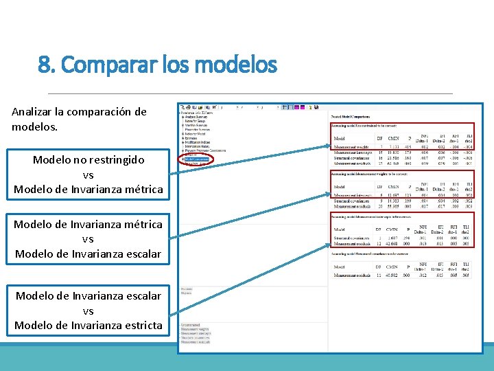 8. Comparar los modelos Analizar la comparación de modelos. Modelo no restringido vs Modelo