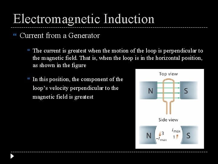 Electromagnetic Induction Current from a Generator The current is greatest when the motion of