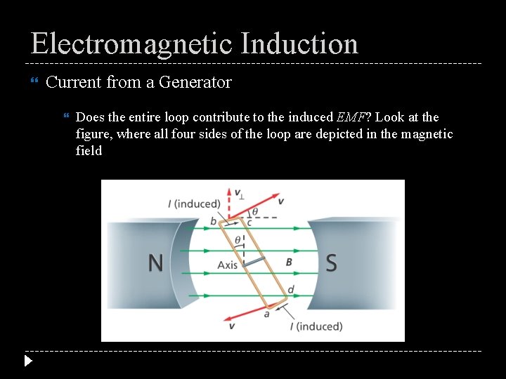 Electromagnetic Induction Current from a Generator Does the entire loop contribute to the induced