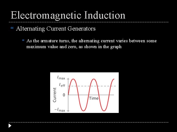 Electromagnetic Induction Alternating Current Generators As the armature turns, the alternating current varies between