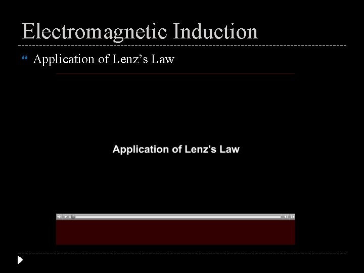 Electromagnetic Induction Application of Lenz’s Law 