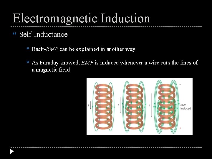 Electromagnetic Induction Self-Inductance Back-EMF can be explained in another way As Faraday showed, EMF