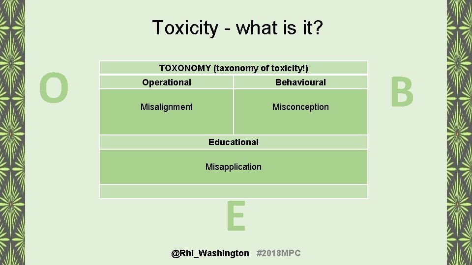 Toxicity - what is it? O TOXONOMY (taxonomy of toxicity!) Operational Behavioural Misalignment Misconception