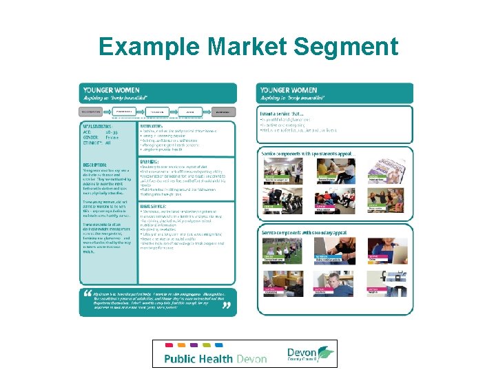 Example Market Segment Example Market Segment