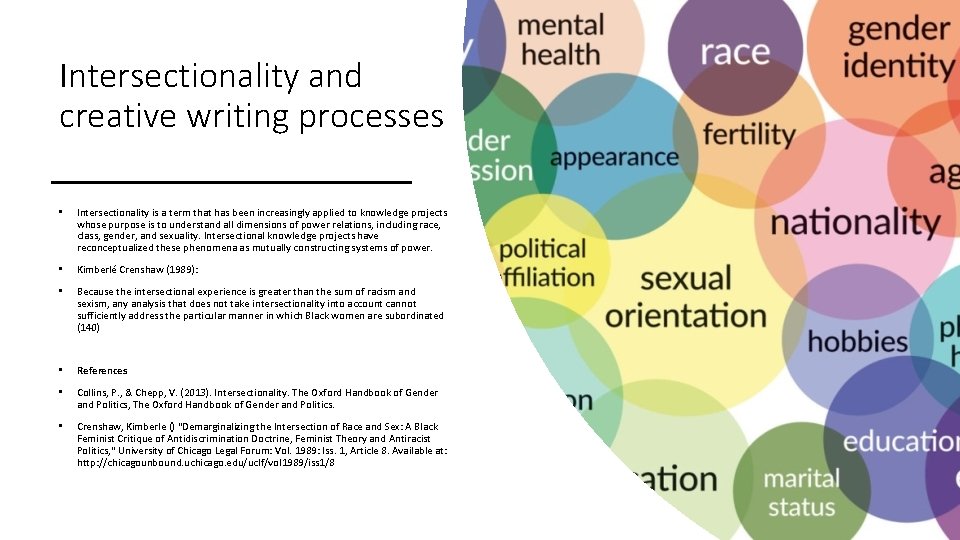 Intersectionality and creative writing processes • Intersectionality is a term that has been increasingly