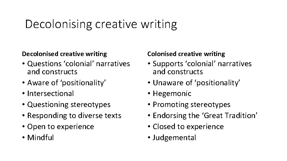 Decolonising creative writing Decolonised creative writing Colonised creative writing • Questions ‘colonial’ narratives and