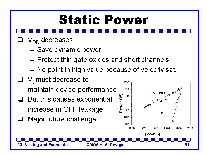 Static Power q VDD decreases – Save dynamic power – Protect thin gate oxides Static Power q VDD decreases – Save dynamic power – Protect thin gate oxides