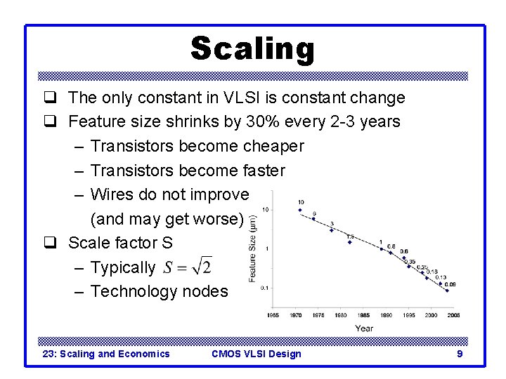 Scaling q The only constant in VLSI is constant change q Feature size shrinks Scaling q The only constant in VLSI is constant change q Feature size shrinks