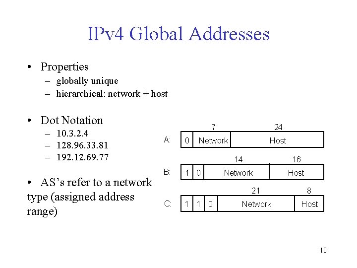 IPv 4 Global Addresses • Properties – globally unique – hierarchical: network + host