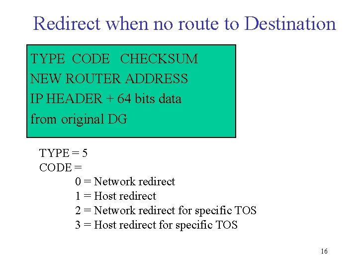 Redirect when no route to Destination TYPE CODE CHECKSUM NEW ROUTER ADDRESS IP HEADER