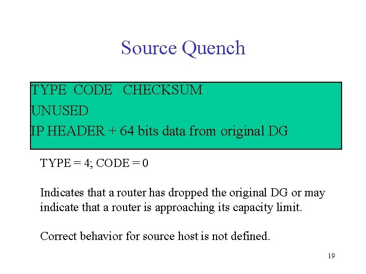 Source Quench TYPE CODE CHECKSUM UNUSED IP HEADER + 64 bits data from original