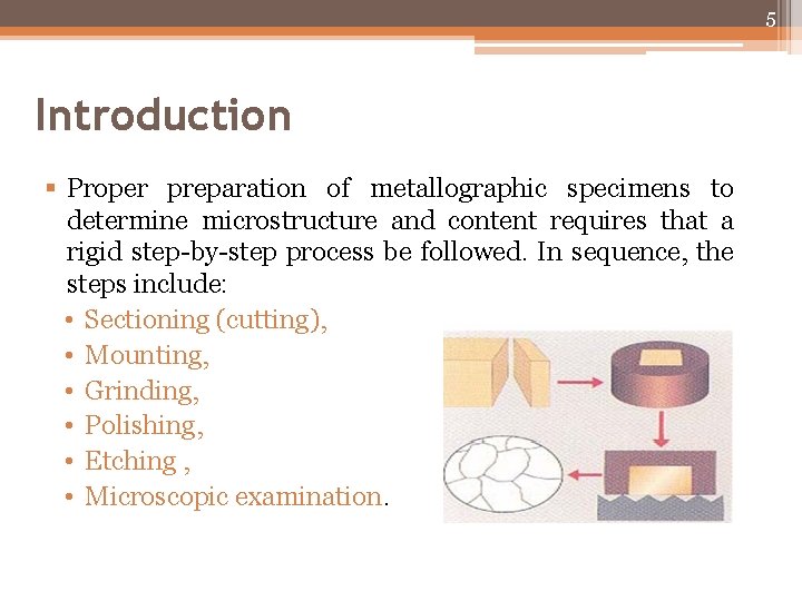 5 Introduction § Proper preparation of metallographic specimens to determine microstructure and content requires 5 Introduction § Proper preparation of metallographic specimens to determine microstructure and content requires