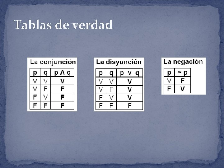 Tablas de verdad 