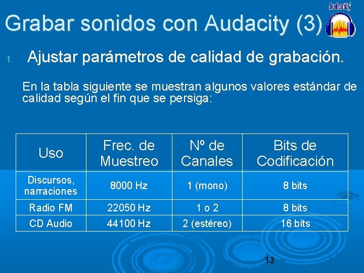 Grabar sonidos con Audacity (3) 1. Ajustar parámetros de calidad de grabación. En la