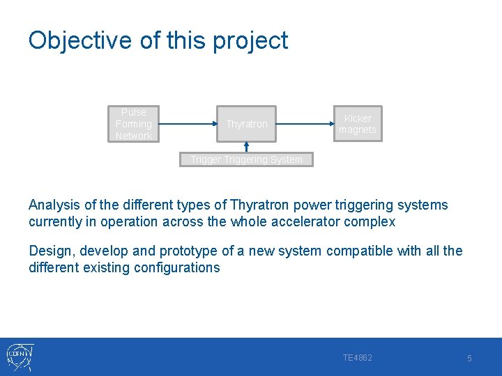 Objective of this project Pulse Forming Network Thyratron Kicker magnets Triggering System Analysis of