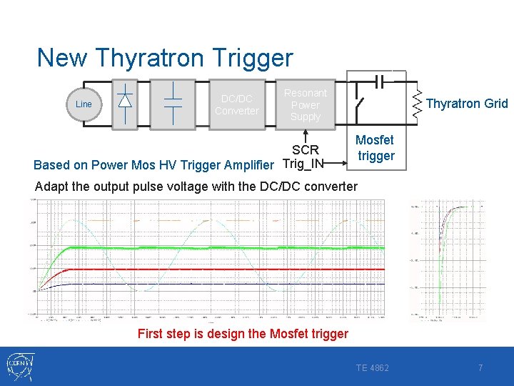 New Thyratron Trigger Line DC/DC Converter Resonant Power Supply SCR Based on Power Mos