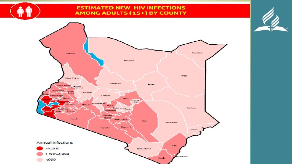 Source: Kenya HIV county profile , 2016 