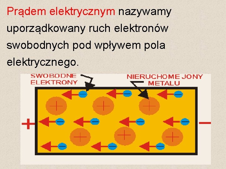 Prądem elektrycznym nazywamy uporządkowany ruch elektronów swobodnych pod wpływem pola elektrycznego. 
