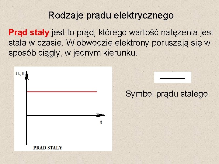 Rodzaje prądu elektrycznego Prąd stały jest to prąd, którego wartość natężenia jest stała w