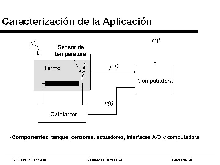 Caracterización de la Aplicación r(t) Sensor de temperatura Termo y(t) Computadora u(t) Calefactor •