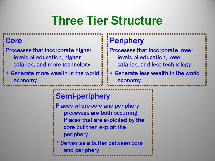 Three Tier Structure Core Periphery Processes that incorporate higher levels of education, higher salaries, Three Tier Structure Core Periphery Processes that incorporate higher levels of education, higher salaries,