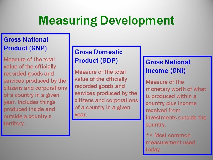 Measuring Development Gross National Product (GNP) Measure of the total value of the officially Measuring Development Gross National Product (GNP) Measure of the total value of the officially