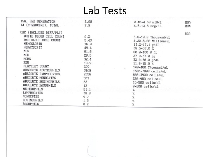 Lab Tests 