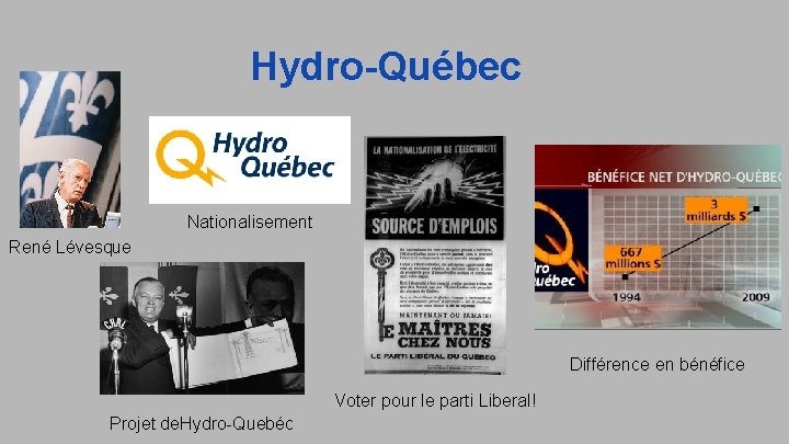 Hydro-Québec Nationalisement René Lévesque Différence en bénéfice Voter pour le parti Liberal! Projet de. Hydro-Québec Nationalisement René Lévesque Différence en bénéfice Voter pour le parti Liberal! Projet de.