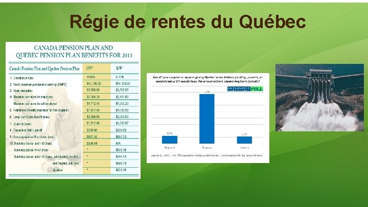 Régie de rentes du Québec Régie de rentes du Québec