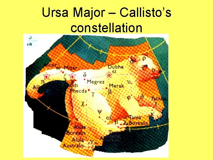 Ursa Major – Callisto’s constellation 